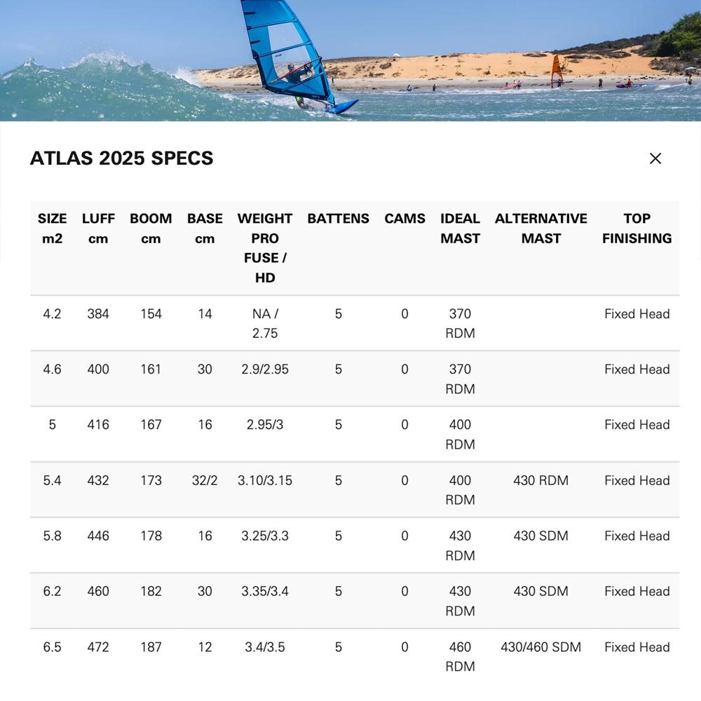 Neil-Pryde-2025-Windsurf_0026_ATLAS HD